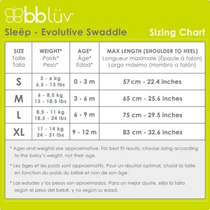 bbluv - Sleëp Evolutive 3-in-1 swaddle suit with sleeves (2 PACK)