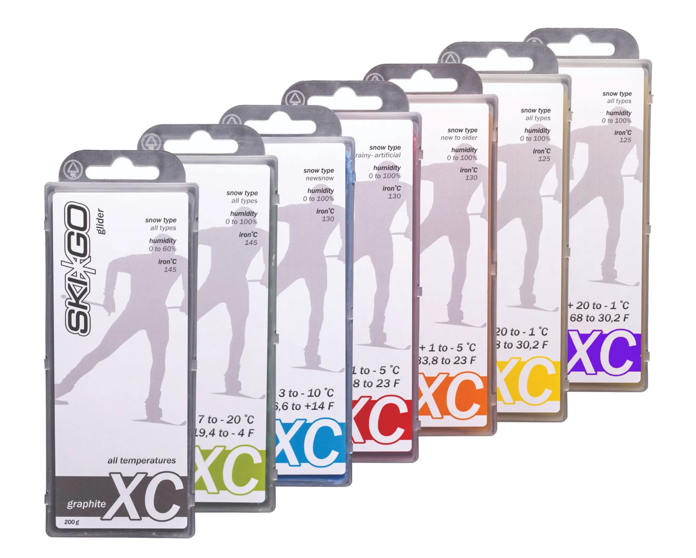 XC Glide wax Basic / 200g